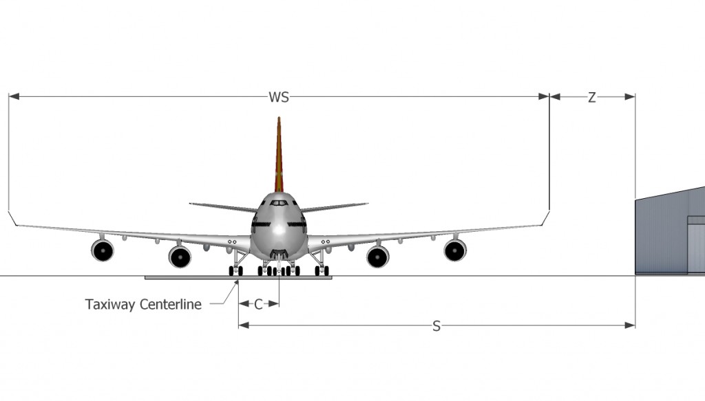 Aeronautical Studies | ASM Consultants